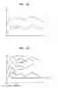 Fig. 05 - METHOD AND APPARATUS FOR REPRODUCING AUDIO SIGNAL BY ADAPTIVELY CONTROLLING FILTER COEFFICIENT