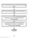 Fig. 07 - Adapting audio signals to a change in device orientation