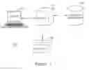 Fig. 02 - SOFT ERROR VERIFICATION IN HARDWARE DESIGNS