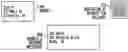 Fig. 01 - Mail exchange tracking and analysis