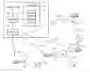 Fig. 01 -  METHOD FOR CLUSTERING MULTI-MODAL DATA THAT CONTAIN HARD AND SOFT CROSS-MODE CONSTRAINTS