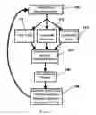 Fig. 02 - Gaze tracking measurement and training system and method