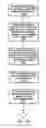 Fig. 22 - UPDATING A DATABASE WITH DETERMINED CHANGE IDENTIFIERS