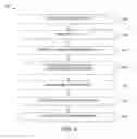 Fig. 07 - SYSTEM AND METHOD FOR ANALYZING AND VISUALIZING LOCAL CLINICAL FEATURES