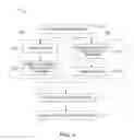 Fig. 06 - SYSTEM AND METHOD FOR ANALYZING AND VISUALIZING LOCAL CLINICAL FEATURES