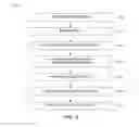 Fig. 07 - SYSTEM AND METHOD FOR ANALYZING AND VISUALIZING LOCAL CLINICAL FEATURES