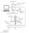 Fig. 01 - Device and method to extract a tissue sample