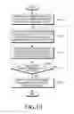 Fig. 14 - Apparatus and method for generating character collage message