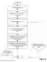 Fig. 05 - System for computationally quantifying similarities between images