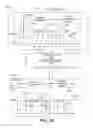 Fig. 16 - Light detection, color appearance models, and modifying dynamic range for image display