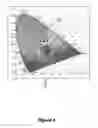 Fig. 06 - Color converting images