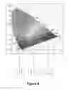 Fig. 07 - Color converting images