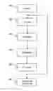 Fig. 01 - Descriptor determination in a multimedia content