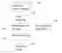 Fig. 01 - Detecting recurring events in consumer image collections