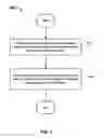 Fig. 04 - Recognition of numerical characters in digital images