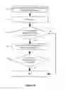Fig. 04 - ICON DESIGN AND METHOD OF ICON RECOGNITION FOR HUMAN COMPUTER INTERFACE