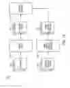 Fig. 16 - Finding low variance regions in document images for generating image anchor templates for content anchoring, data extraction, and document classification