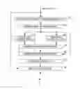 Fig. 01 - Image processing apparatus and method, and program