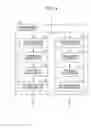 Fig. 05 - Image processing apparatus and method, and program