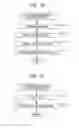Fig. 10 - Image processing apparatus and method, and program