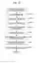 Fig. 12 - Image processing apparatus and method, and program
