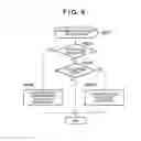 Fig. 09 - Image processing method, image processing apparatus, and program