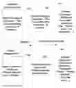 Fig. 01 - CONTAINMENT COEFFICIENT FOR IDENTIFYING TEXTUAL SUBSETS