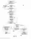 Fig. 07 - Motion compensation in image processing