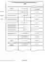 Fig. 03 - Consolidating information relating to duplicate images