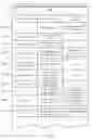 Fig. 05 - Consolidating information relating to duplicate images