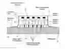 Fig. 01 - Amplification module for an optical printed circuit board and an optical printed circuit board