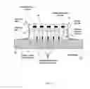 Fig. 06 - Amplification module for an optical printed circuit board and an optical printed circuit board