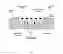Fig. 07 - Amplification module for an optical printed circuit board and an optical printed circuit board