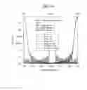 Fig. 17 - Optical wavelength filter with wavelength characteristic variation minimized