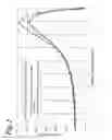 Fig. 03 - LIGHT GUIDE BODY HAVING HIGH LUMINOUS INTENSITY AND HIGH TRANSPARENCY