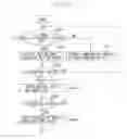 Fig. 08 - Recording apparatus