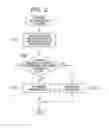 Fig. 03 - Image taking system