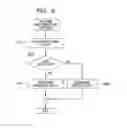 Fig. 06 - Image taking system