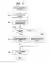 Fig. 07 - Image taking system