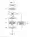 Fig. 08 - Image taking system