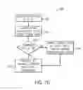 Fig. 55 - Auto-focus control using image statistics data with coarse and fine auto-focus scores