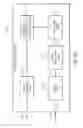 Fig. 68 - Auto-focus control using image statistics data with coarse and fine auto-focus scores