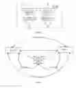 Fig. 04 - Service transmission processing method, node device and network system