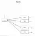Fig. 12 - Optical transmission system and optical repeater