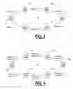 Fig. 04 - Bandwidth defragmentation systems and methods in optical networks