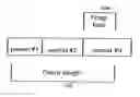 Fig. 01 - METHODS FOR DYNAMIC BANDWIDTH ALLOCATION AND QUEUE MANAGEMENT IN ETHERNET PASSIVE OPTICAL NETWORKS