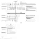 Fig. 05 - METHODS FOR DYNAMIC BANDWIDTH ALLOCATION AND QUEUE MANAGEMENT IN ETHERNET PASSIVE OPTICAL NETWORKS
