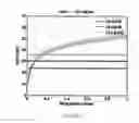 Fig. 09 - Wavelength division multiplexed-passive optical network capable of high-speed transmission of an optical signal by using modulation format having high spectral efficiency