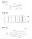 Fig. 08 - Wavelength multiplexing unit and wavelength multiplexing method of wavelength multiplexing optical transmission system