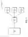 Fig. 02 - Optical network power consumption mitigation